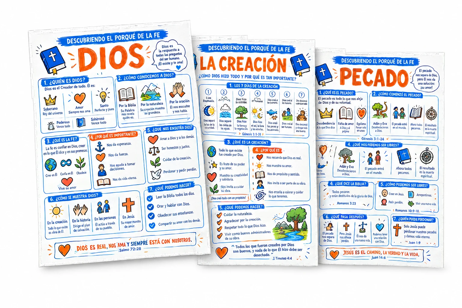 Material de estudio para niños y familias