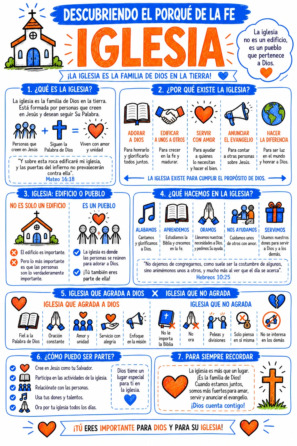 Tema: Iglesia